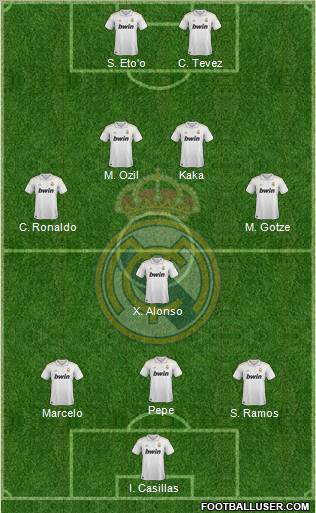 Real Madrid C.F. Formation 2011