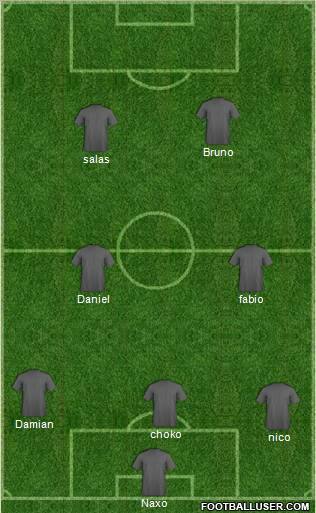 Dream Team Formation 2011