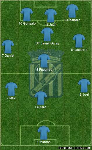 Olympique Mostakbel Arzew Formation 2011