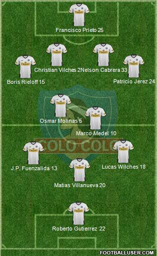 CSD Colo Colo Formation 2011