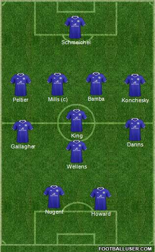 Leicester City Formation 2011