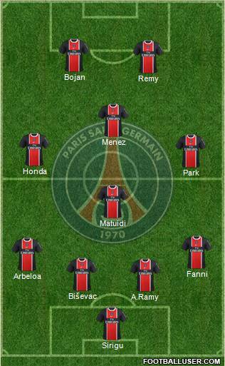 Paris Saint-Germain Formation 2011