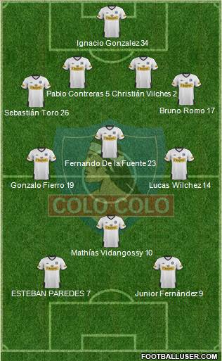 CSD Colo Colo Formation 2011