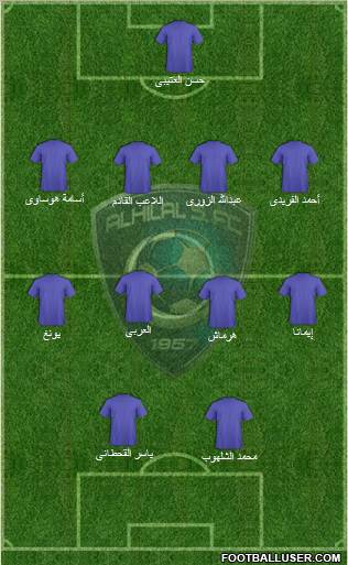 Al-Hilal (KSA) Formation 2011
