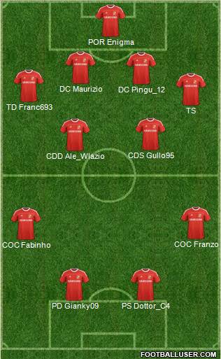 Swindon Town Formation 2011