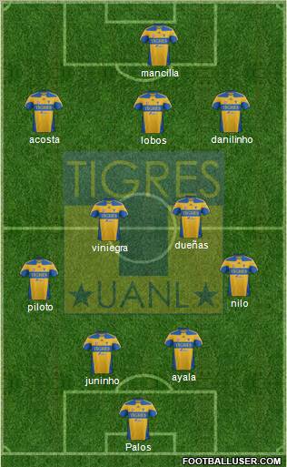 Club Universitario de Nuevo León Formation 2011