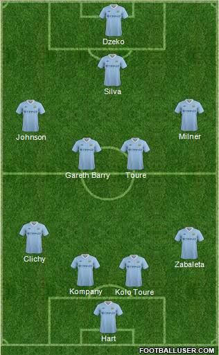 Manchester City Formation 2011