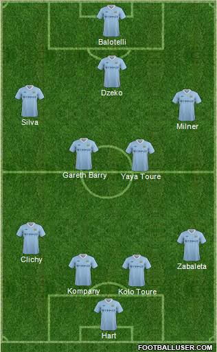 Manchester City Formation 2011
