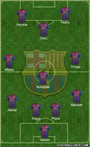 F.C. Barcelona Formation 2011