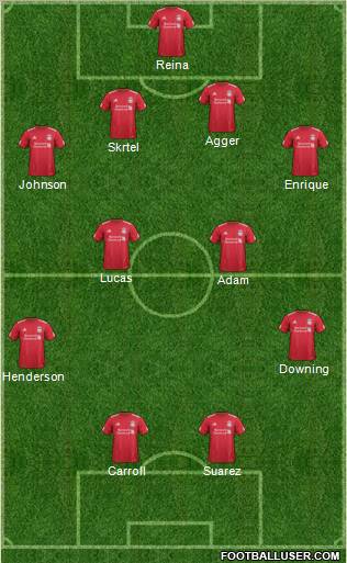Liverpool Formation 2011