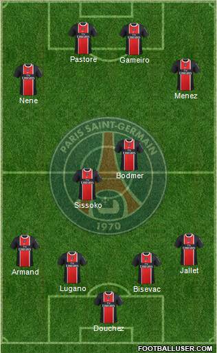 Paris Saint-Germain Formation 2011