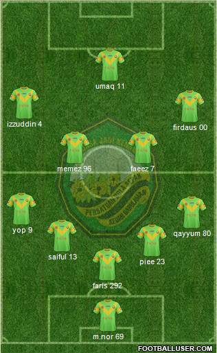 Kedah 4-4-1-1 football formation