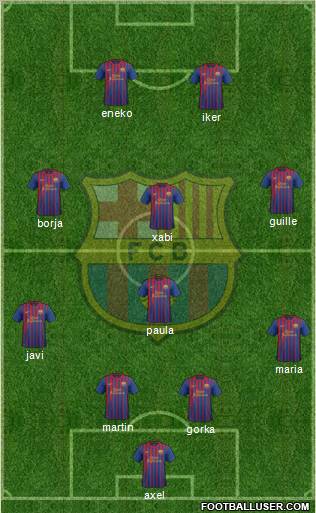 F.C. Barcelona Formation 2011