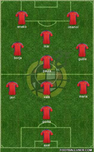 Spain Formation 2011