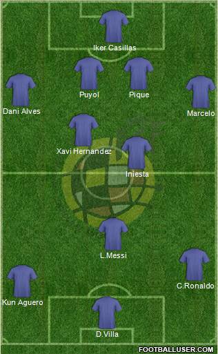 Spain Formation 2011