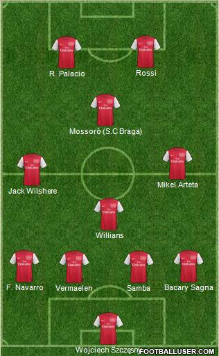 Arsenal Formation 2011
