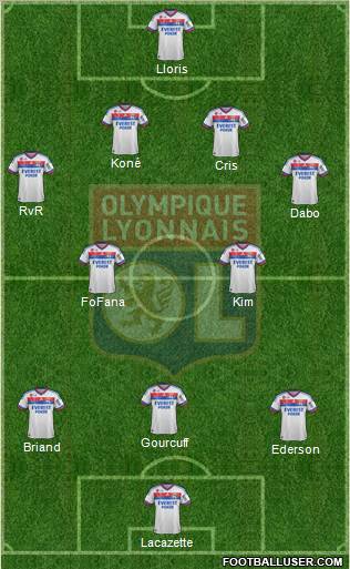 Olympique Lyonnais Formation 2011