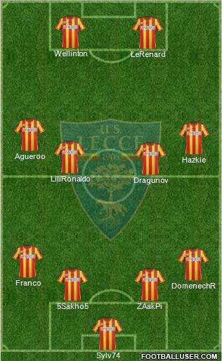 Lecce Formation 2011