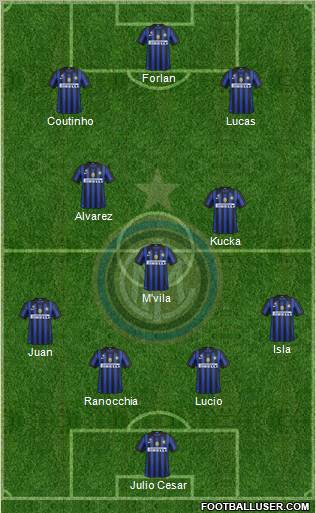 F.C. Internazionale Formation 2011