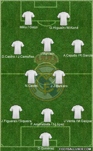 Real Madrid C.F. Formation 2011