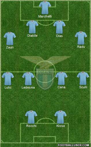 S.S. Lazio Formation 2011