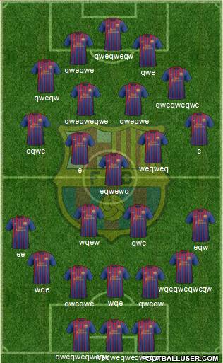 F.C. Barcelona Formation 2011