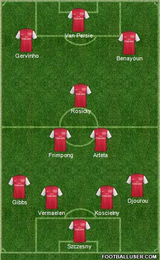 Arsenal Formation 2011