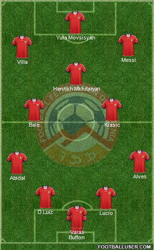 Armenia Formation 2011