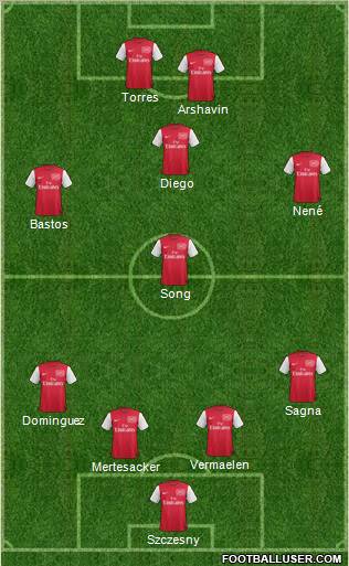 Arsenal Formation 2011