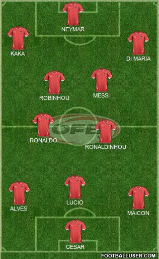Austria Formation 2011