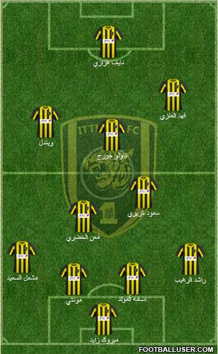 Al-Ittihad (KSA) Formation 2011