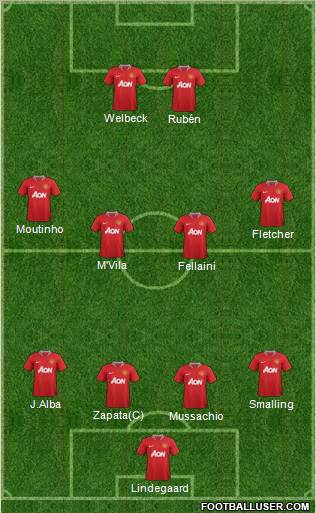 Manchester United Formation 2011