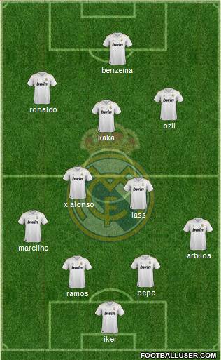 Real Madrid C.F. Formation 2011