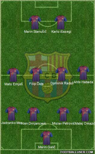 F.C. Barcelona Formation 2011