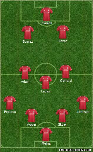 Liverpool Formation 2011