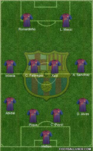 F.C. Barcelona Formation 2011