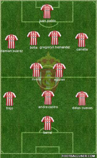 Real Sporting S.A.D. Formation 2011