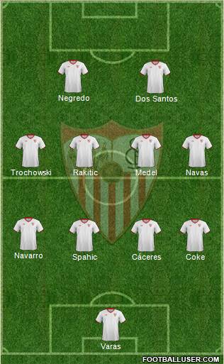 Sevilla F.C., S.A.D. Formation 2011