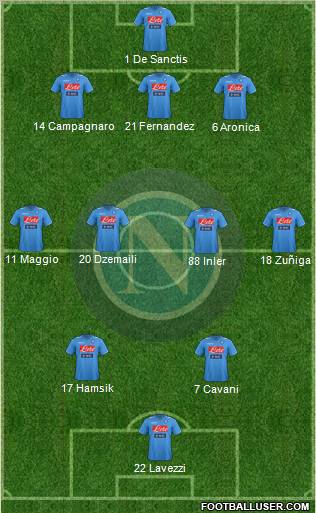 Napoli Formation 2011