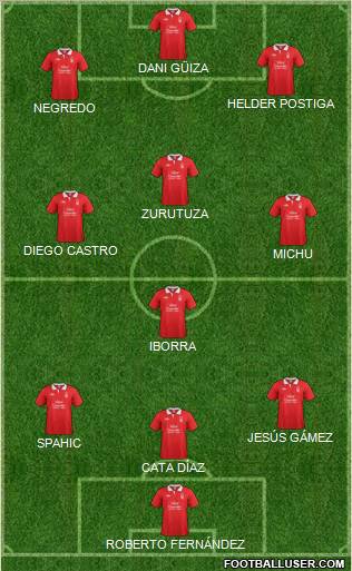 Nottingham Forest Formation 2011