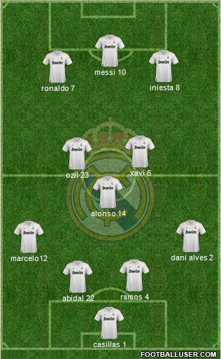 Real Madrid C.F. Formation 2011