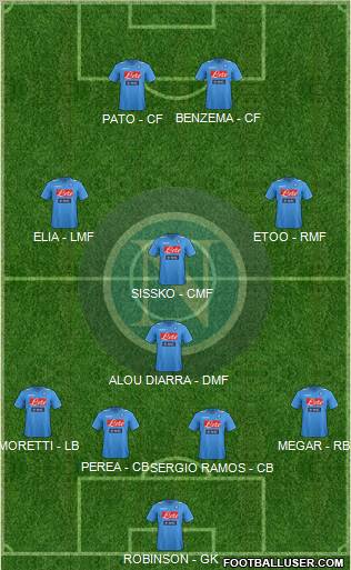 Napoli Formation 2011