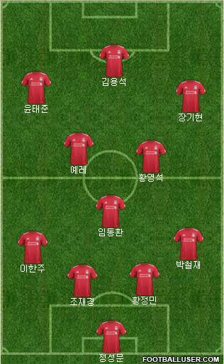 Liverpool Formation 2011
