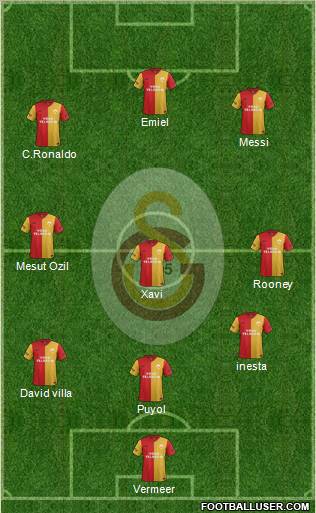 Galatasaray SK Formation 2011