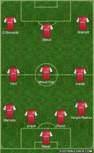 Arsenal Formation 2011