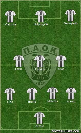 AS PAOK Salonika Formation 2011