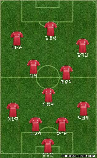 Liverpool Formation 2011