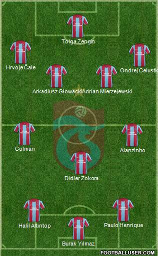 Trabzonspor Formation 2011