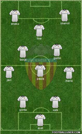 Valencia C.F., S.A.D. Formation 2011
