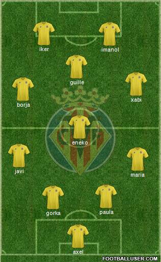 Villarreal C.F., S.A.D. Formation 2011
